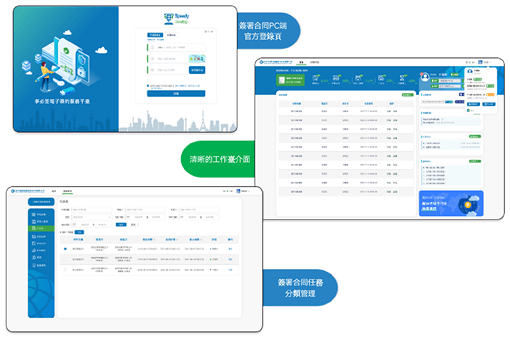 智能電子簽約系統